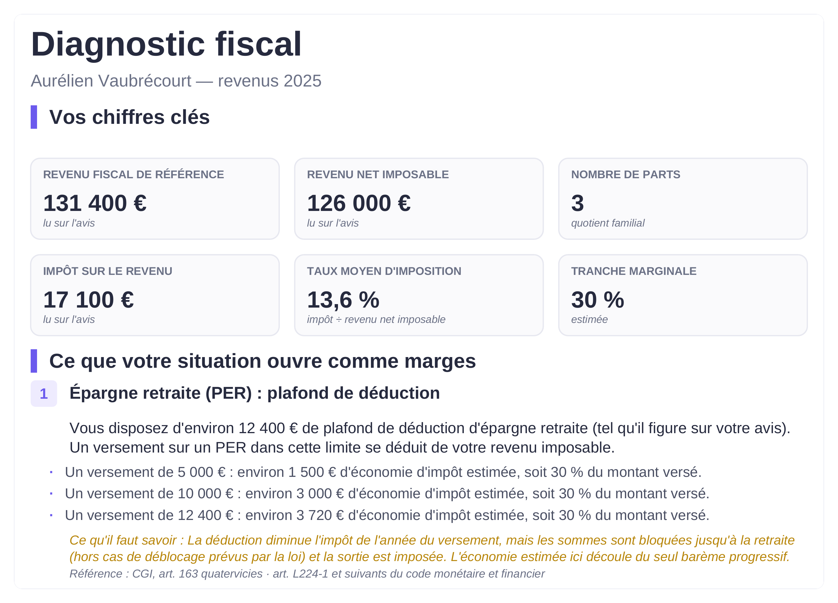 Diagnostic fiscal : chiffres clés de l'imposition et plafond de déduction PER avec trois gains d'impôt calculés
