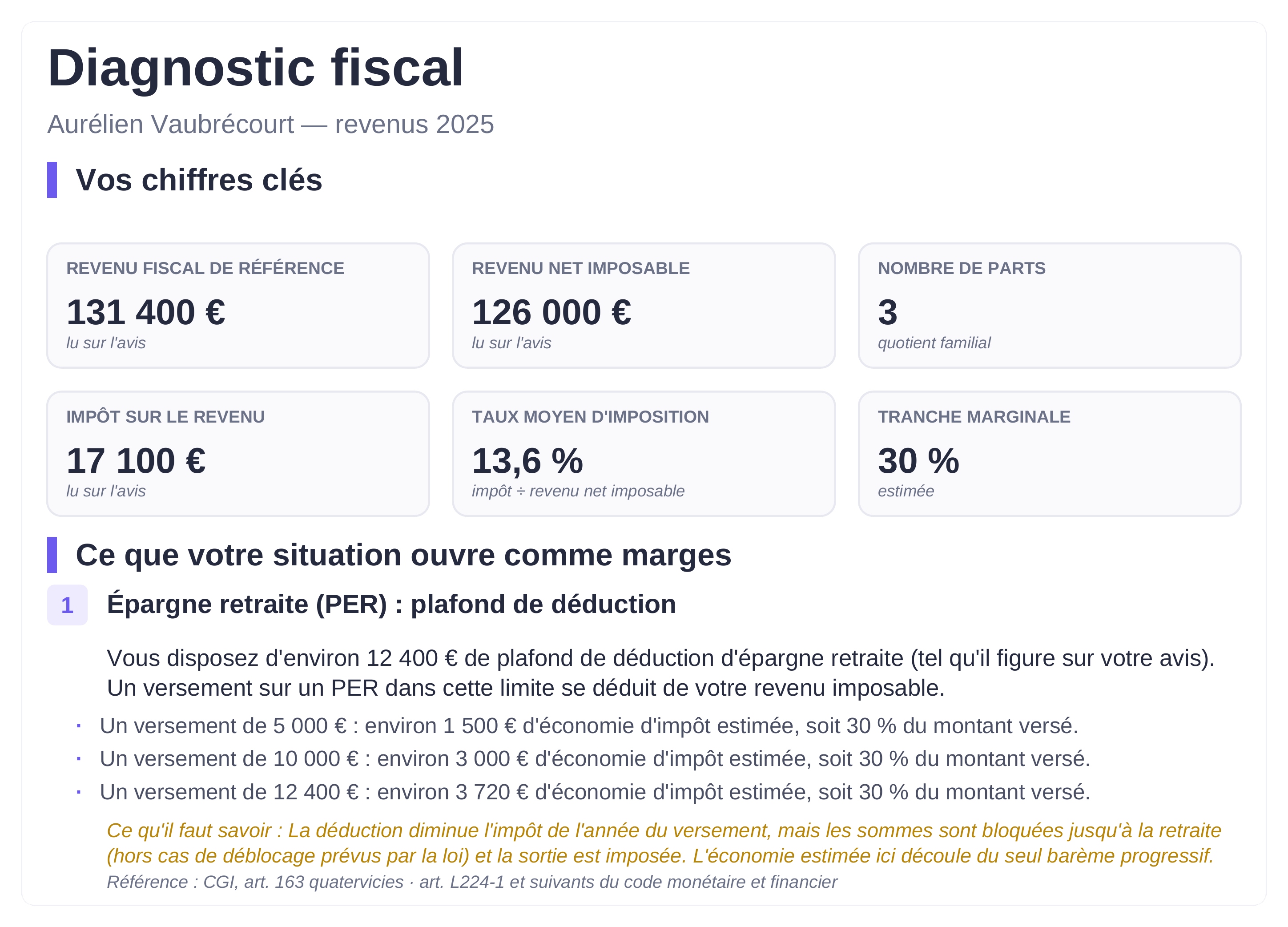 Diagnostic fiscal : chiffres clés de l'imposition et plafond de déduction PER avec trois gains d'impôt calculés