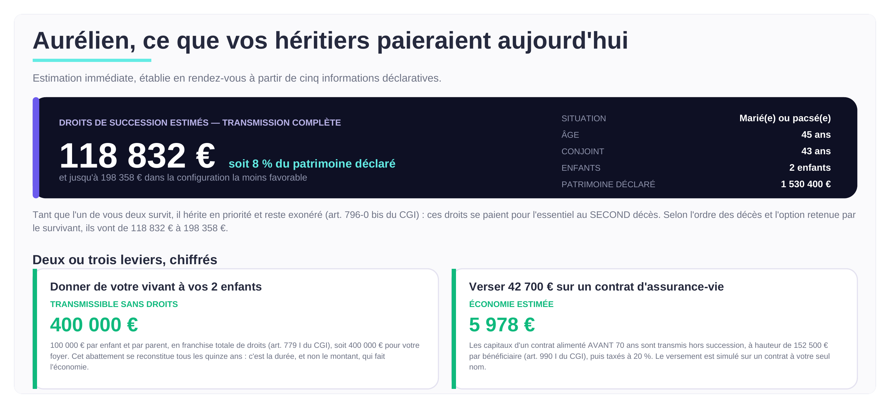 Diagnostic succession express produit par les outils Prassets : droits estimés et deux leviers chiffrés, donation et assurance vie